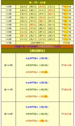 澳門資料大全，探索未來的新面貌（2025年展望），澳門未來展望，資料大全揭示新面貌（2025年展望）
