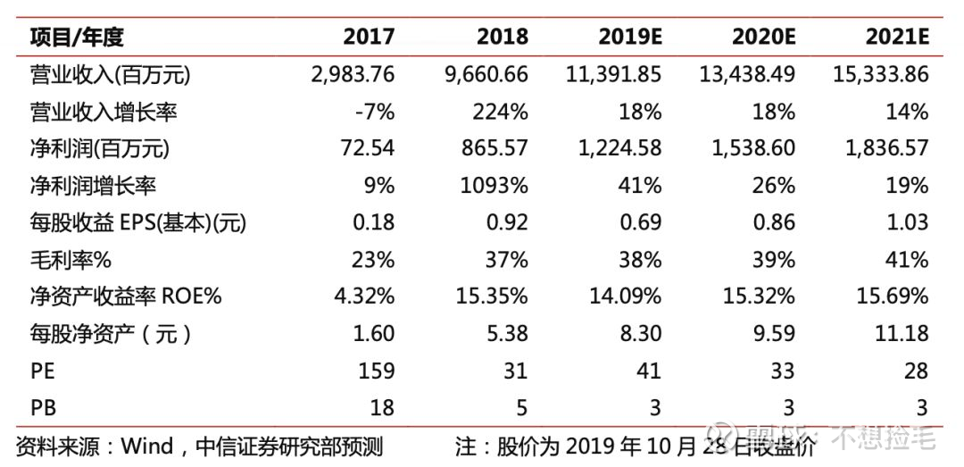 三肖多少倍，揭秘生肖彩票的奧秘與倍數(shù)之謎，揭秘生肖彩票的奧秘，三肖彩票倍數(shù)之謎揭曉