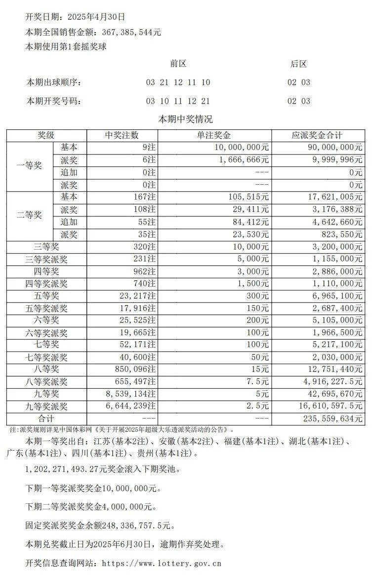 澳門開獎結果及開獎記錄表013深度解析，澳門開獎結果及記錄表013期深度解析