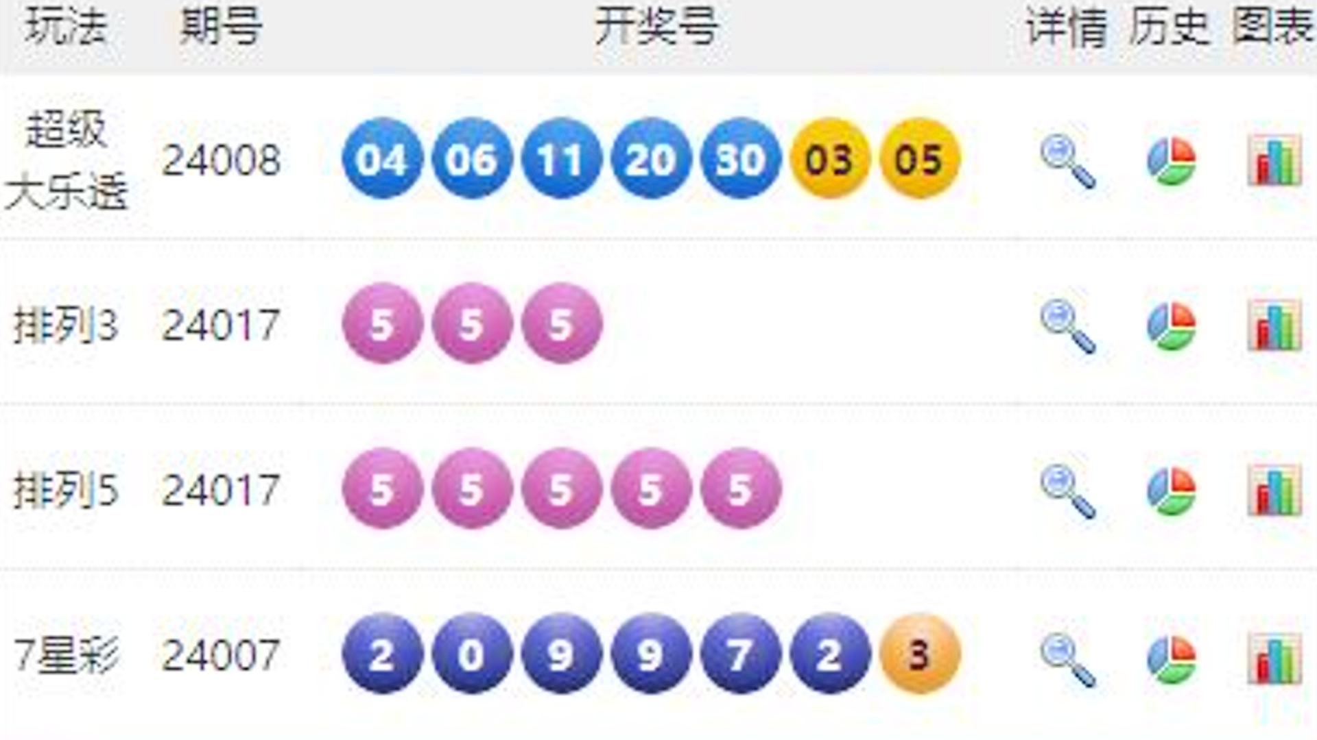 澳門六開彩開獎結(jié)果號碼49kt全面解析，澳門六開彩開獎結(jié)果號碼深度解析與揭秘