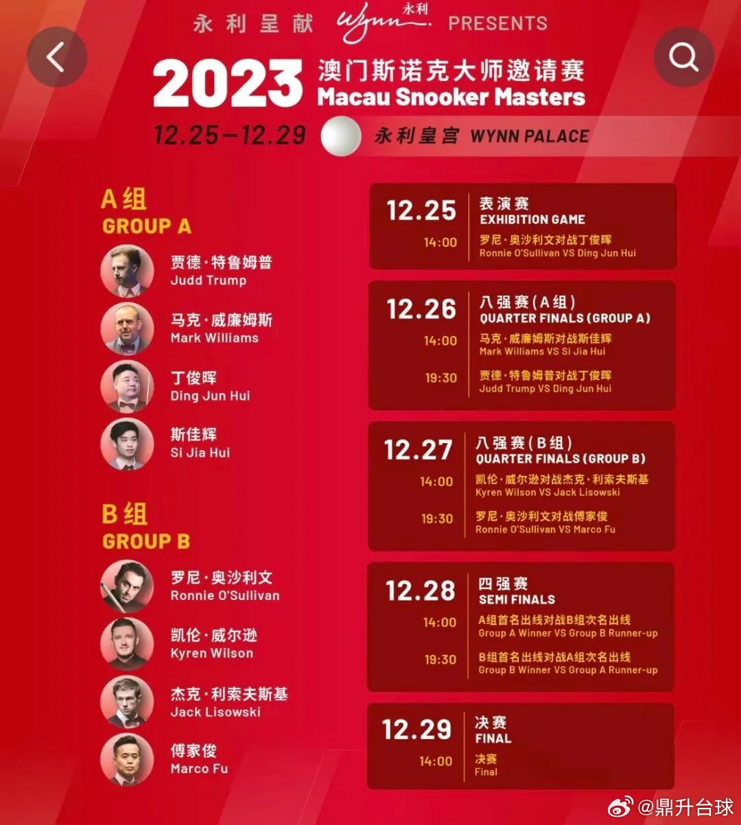 噢門六開彩開獎結果2023年最新回顧與解析，澳門六開彩開獎結果回顧與解析，2023年最新動態(tài)
