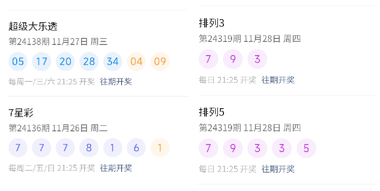 澳門六開彩開獎結(jié)果查詢，今晚開獎精彩紛呈，澳門六開彩今晚開獎結(jié)果查詢，精彩紛呈的盛宴