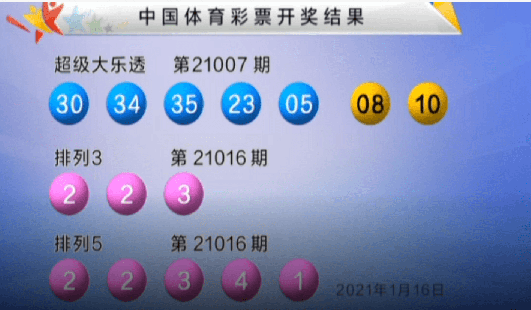 澳門最快開獎Kj007ocm，探索最新開獎信息與策略，澳門最快開獎信息探索，最新開獎數(shù)據(jù)與策略解析（Kj007ocm）