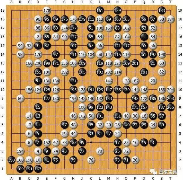 新奧門(mén)天天開(kāi)將資料大全——全面解析與實(shí)用指南，新奧門(mén)天天開(kāi)將資料大全，全面解析與指南
