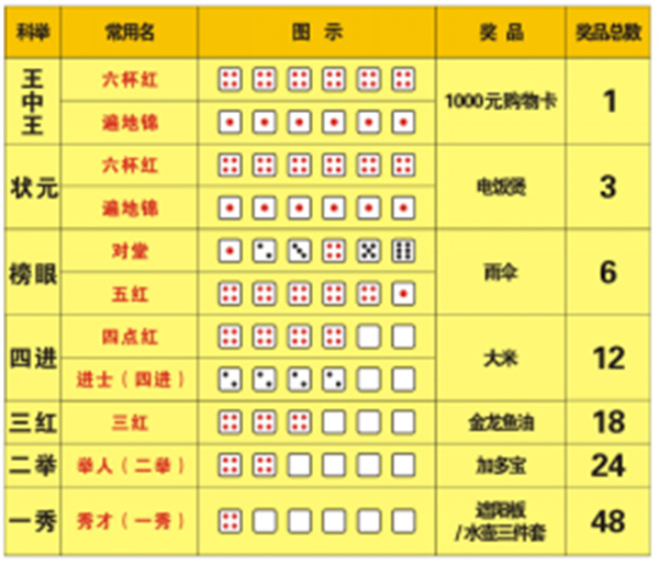 一碼一肖，揭秘精準(zhǔn)預(yù)測(cè)背后的秘密，揭秘精準(zhǔn)預(yù)測(cè)背后的秘密，一碼一肖解密之道
