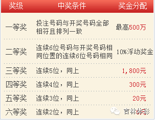 澳門澳門六會彩開獎結(jié)果CF66 VIP解讀與體驗(yàn)，澳門六會彩CF66 VIP解讀與開獎結(jié)果體驗(yàn)