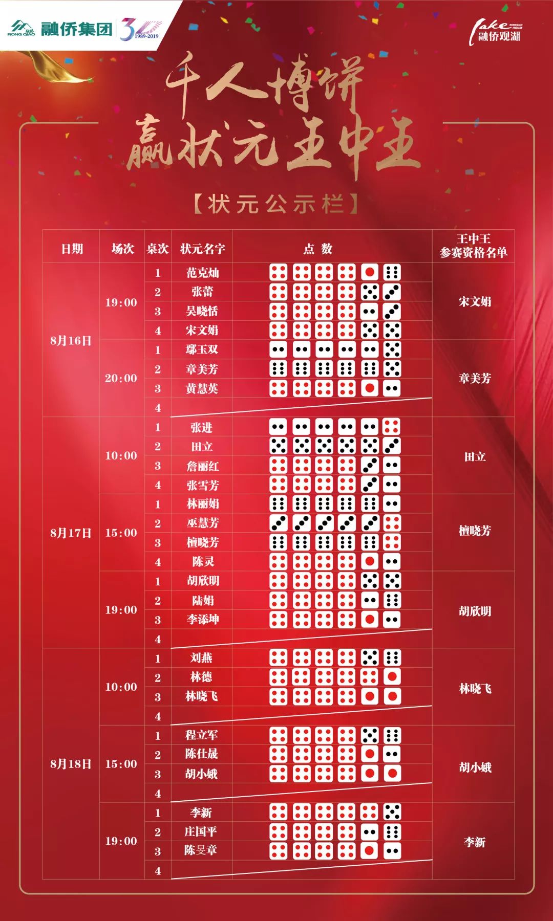 王中王是何物？打一生肖揭秘，王中王是何物？揭秘生肖之謎