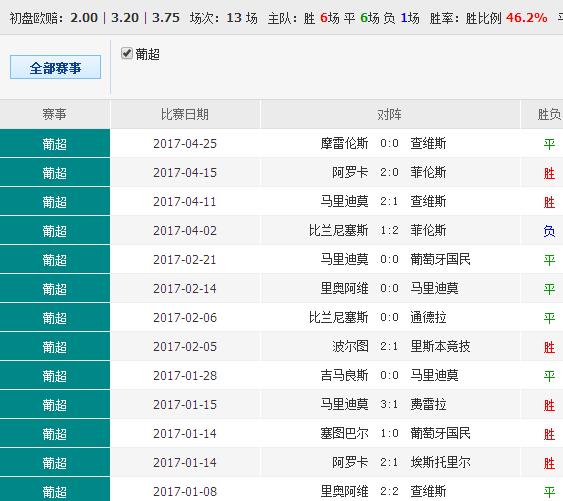 澳彩碼王，揭秘彩票背后的秘密策略與技巧，澳彩碼王揭秘彩票背后的策略與技巧之道