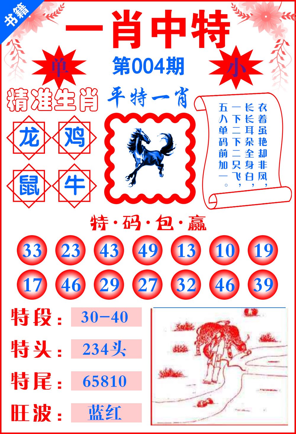 揭秘王中王資料一肖平特圖，深度解析背后的秘密，揭秘王中王資料背后的秘密，一肖平特圖深度解析