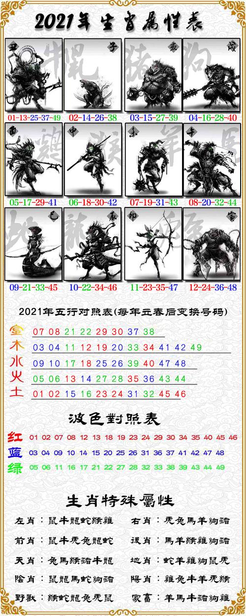 揭秘27期必一生肖王中王，神秘生肖運勢解析，揭秘生肖王中王，生肖運勢深度解析與揭秘其神秘運勢走向