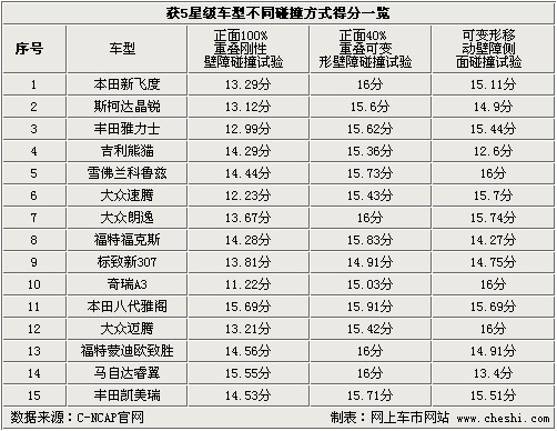 揭秘最準(zhǔn)一肖一碼，探尋100%精準(zhǔn)預(yù)測之道，揭秘最準(zhǔn)一肖一碼，探尋生肖預(yù)測之道的精準(zhǔn)秘訣