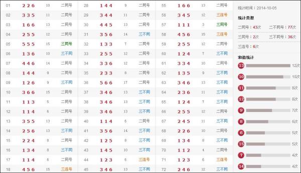 鐵算澳門最快開獎結果——全面解析澳門彩票開獎數(shù)據(jù)，澳門彩票開獎數(shù)據(jù)全面解析，快速獲取澳門最新開獎結果