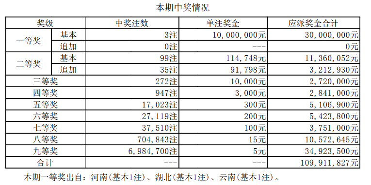 新澳門六開獎(jiǎng)結(jié)果資料查——全方位解讀最新開獎(jiǎng)動(dòng)態(tài)，澳門六開獎(jiǎng)結(jié)果最新動(dòng)態(tài)全方位解讀
