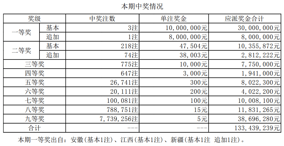 老澳開獎結(jié)果最新記錄，全面解讀與深度分析，老澳開獎結(jié)果最新記錄深度解讀與分析