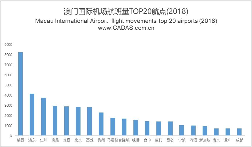澳門2021年最快開獎結(jié)果揭秘，最新開獎動態(tài)與贏獎策略，澳門2021年最新開獎動態(tài)揭秘，快速開獎、贏獎策略與結(jié)果回顧
