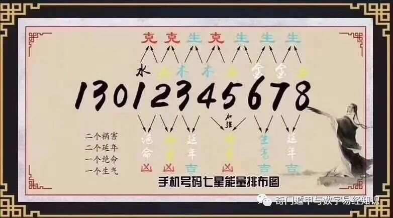揭秘7777788888精準(zhǔn)新傳真，一切從心開始，揭秘精準(zhǔn)新傳真，7777788888，一切從心出發(fā)