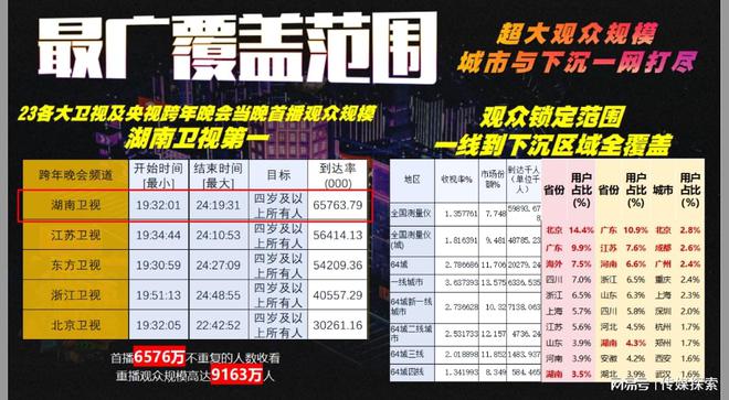 揭秘2025全年資料免費大全，優(yōu)勢與前景展望，揭秘2025全年資料免費大全，優(yōu)勢展望與前景預(yù)測