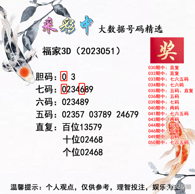 精選三肖3碼公開，揭秘精準(zhǔn)預(yù)測的秘密，揭秘精準(zhǔn)預(yù)測的秘密，精選三肖3碼公開解析