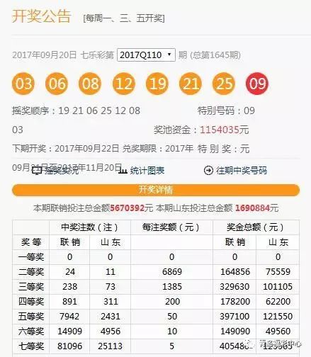 澳門六下彩開獎結(jié)果 2020年回顧與解析，澳門六下彩開獎結(jié)果回顧與解析，聚焦2020年數(shù)據(jù)揭秘