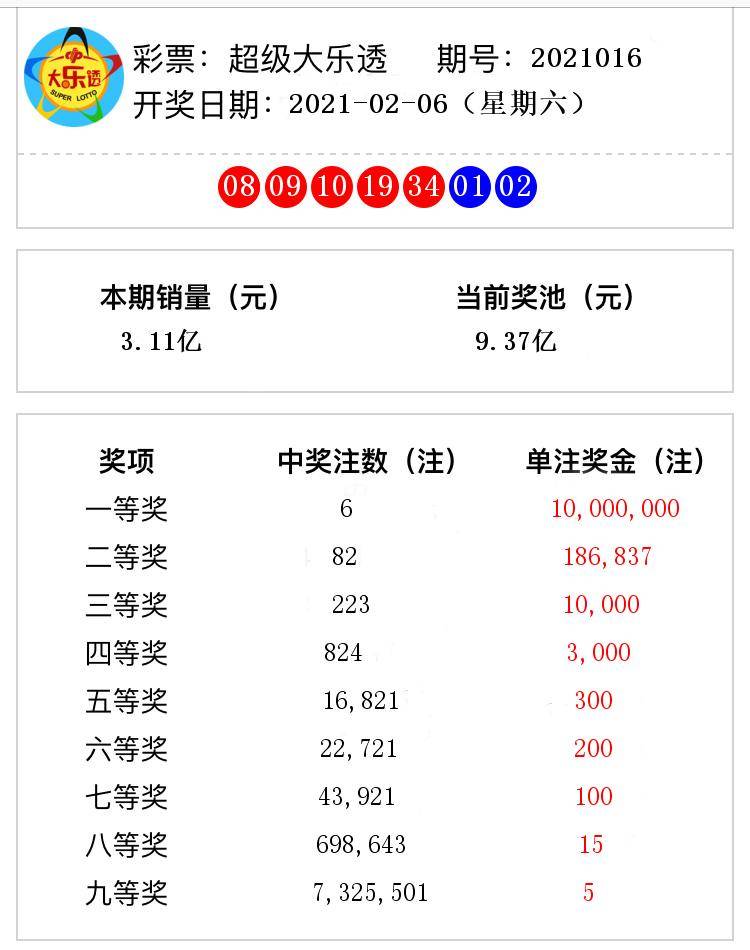 澳門六開(kāi)獎(jiǎng)結(jié)果365期深度解析與預(yù)測(cè)，澳門六開(kāi)獎(jiǎng)結(jié)果深度解析與預(yù)測(cè)，第365期分析探討