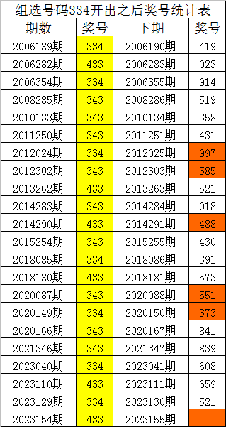 劉伯溫傳奇，平特一肖中特平生的奧秘，劉伯溫傳奇，揭秘平特一肖中特平生的奧秘