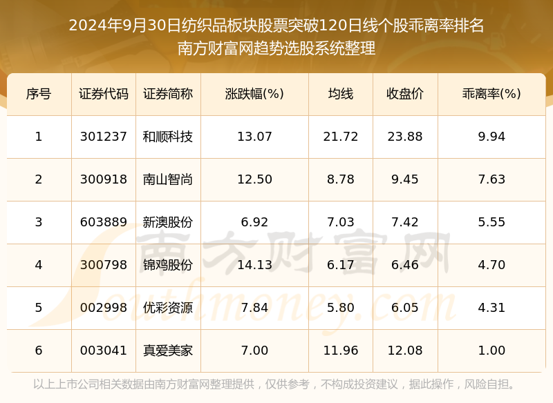 新澳今晚上9點(diǎn)30單雙參考，揭秘彩票背后的秘密與策略，揭秘彩票背后的秘密與策略，新澳今晚9點(diǎn)30單雙參考分析