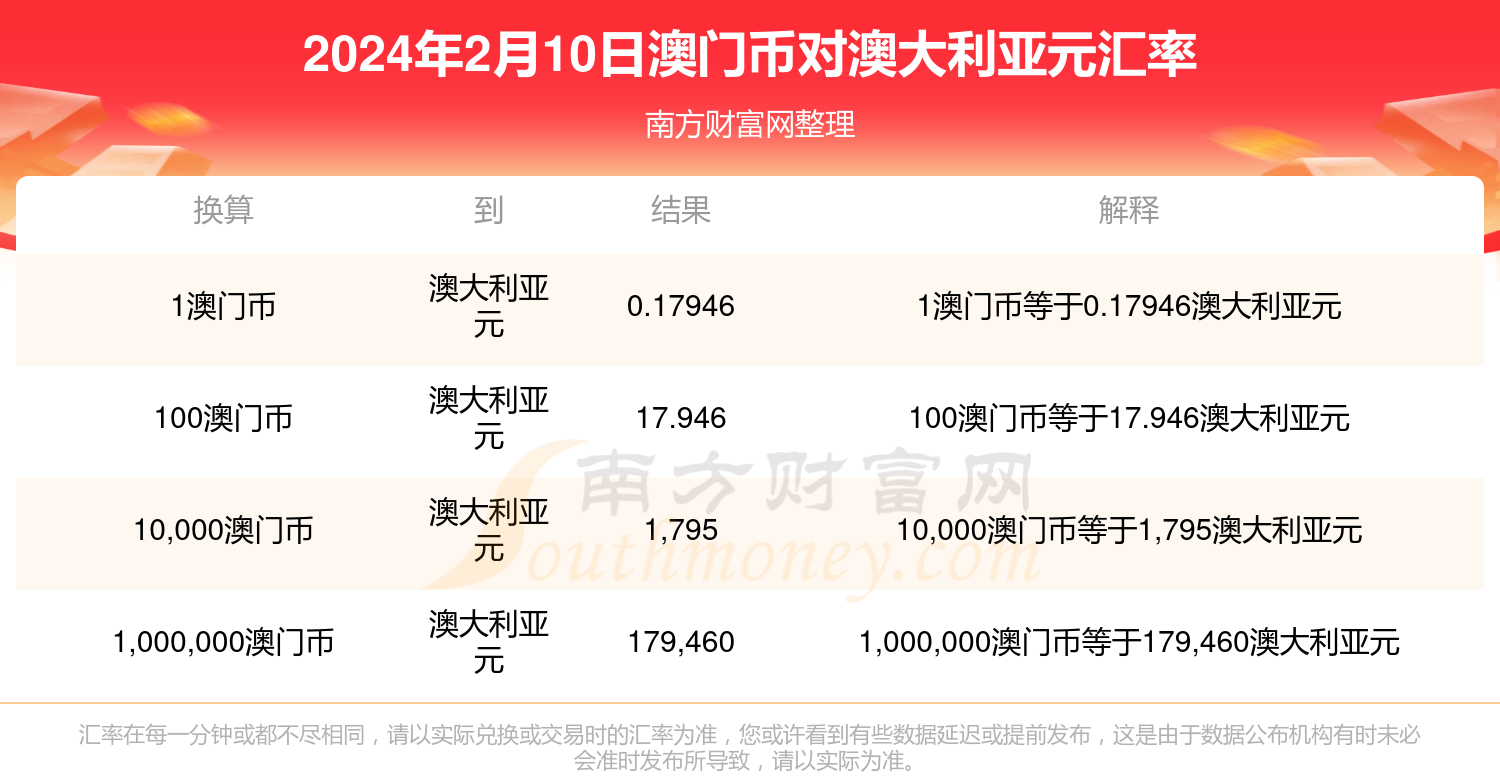 澳門(mén)兔費(fèi)資料，探索新2025的奧秘與機(jī)會(huì)，澳門(mén)兔費(fèi)資料揭秘，探索新機(jī)遇與奧秘的2025年