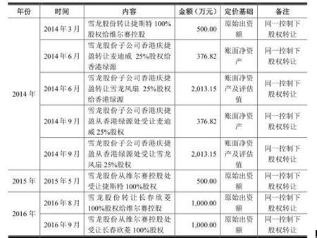 二四六香港管家婆期期準(zhǔn)資料，深度解析與前瞻性預(yù)測，深度解析與前瞻性預(yù)測，香港管家婆期期準(zhǔn)資料揭秘