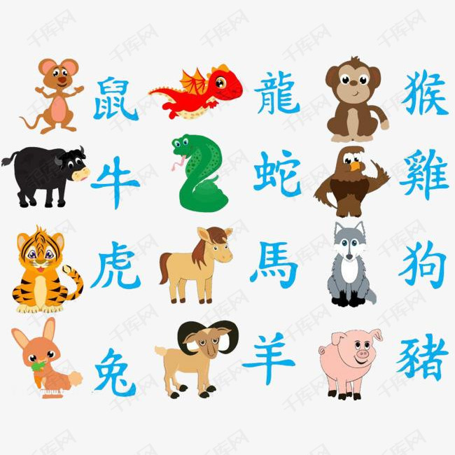 澳門資料免費(fèi)大全，十二生肖運(yùn)勢預(yù)測與運(yùn)勢分析（2025版），澳門資料免費(fèi)大全，十二生肖運(yùn)勢預(yù)測與詳細(xì)分析（2025版）