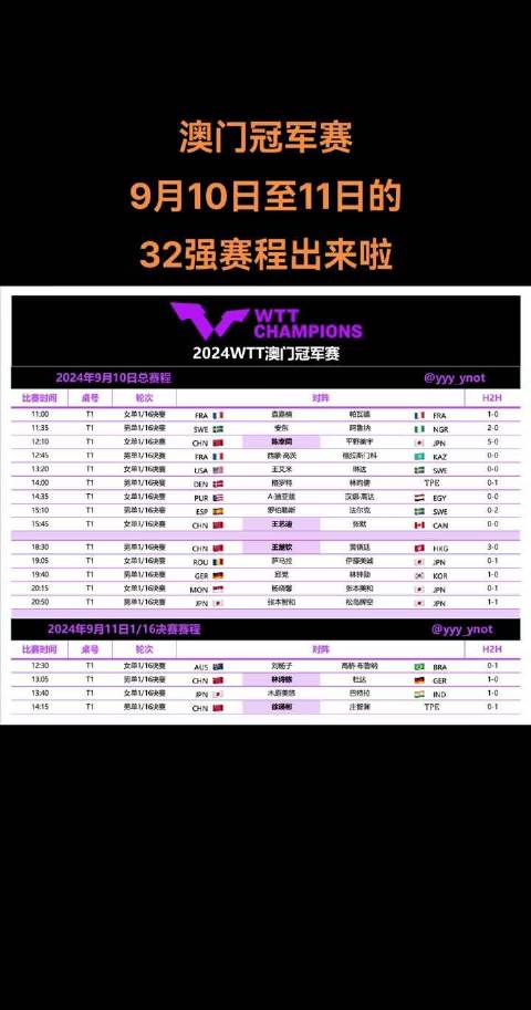 新澳門今晚開特馬結(jié)果預(yù)測，揭秘9點31的神秘面紗，揭秘新澳門今晚特馬結(jié)果預(yù)測，9點31的神秘面紗揭曉