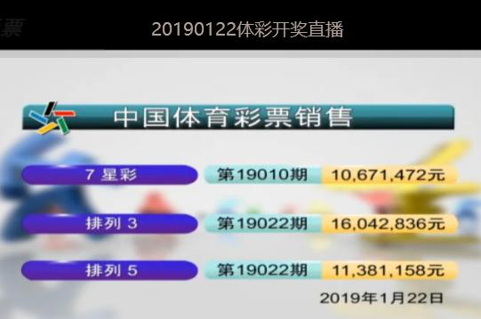 新澳2025今晚開(kāi)獎(jiǎng)結(jié)果揭曉，期待與驚喜的交匯之夜，新澳2025今晚開(kāi)獎(jiǎng)結(jié)果揭曉，期待與驚喜交匯的盛宴之夜