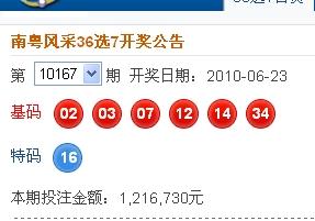新澳2025今晚開獎(jiǎng)結(jié)果，期待與驚喜的交匯點(diǎn)，新澳2025今晚開獎(jiǎng)結(jié)果揭曉，期待與驚喜交匯的時(shí)刻