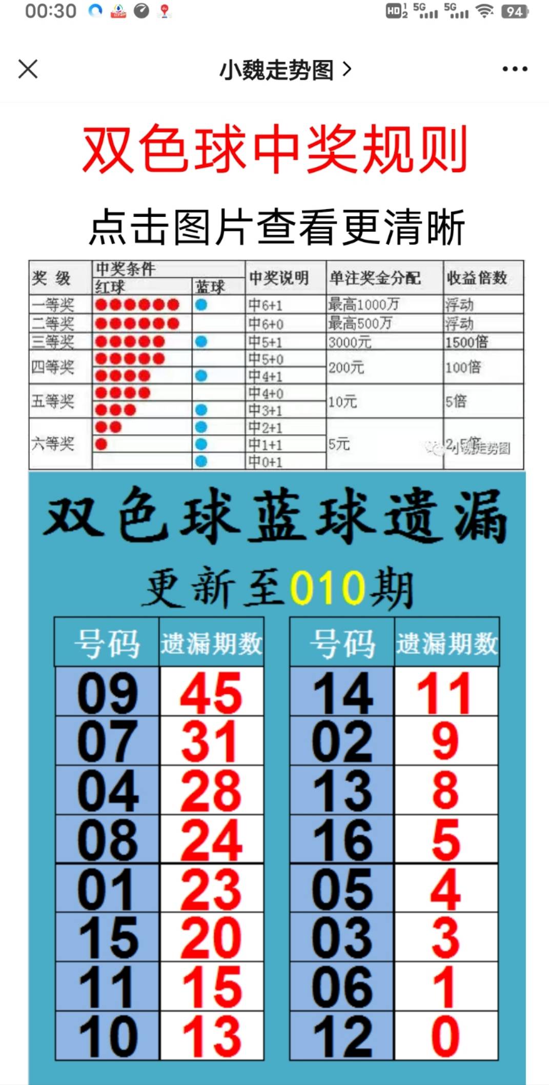 新澳2025大全正版免費(fèi)資料，全面解析與獲取指南，新澳2025正版資料解析與獲取指南，全面解析大全，免費(fèi)獲??！