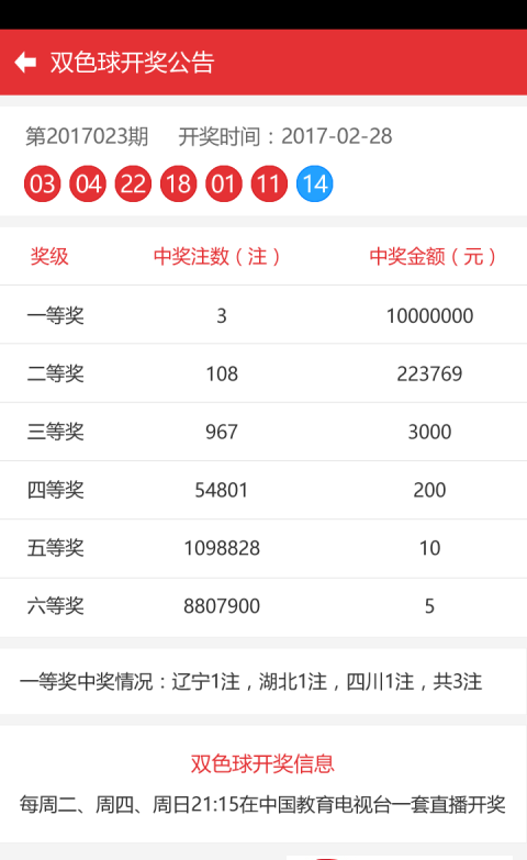 新澳門彩歷史開獎(jiǎng)記錄走勢(shì)圖，深度解析與SEO優(yōu)化探討，新澳門彩歷史開獎(jiǎng)記錄走勢(shì)圖深度解析與SEO優(yōu)化策略探討