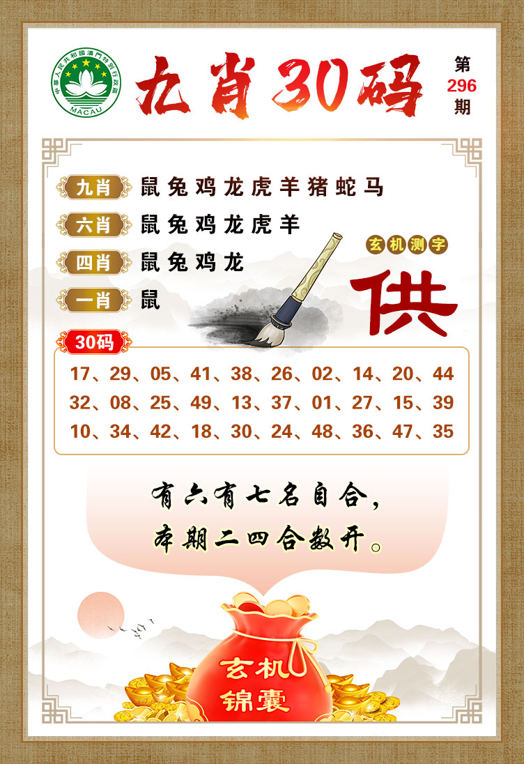 今晚必開一肖，揭秘生肖運(yùn)勢與預(yù)測之謎，揭秘生肖運(yùn)勢預(yù)測，今晚必開一肖運(yùn)勢之謎