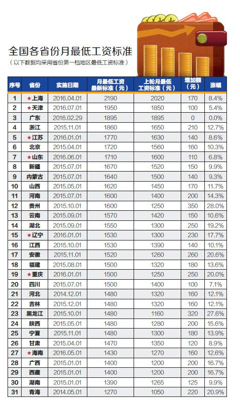 澳門彩最準(zhǔn)最快開獎(jiǎng)圖片——揭秘彩票開獎(jiǎng)?wù)嫦啵A取屬于你的幸運(yùn)大獎(jiǎng)！，澳門彩揭秘真相，快速開獎(jiǎng)圖片助你贏取幸運(yùn)大獎(jiǎng)！