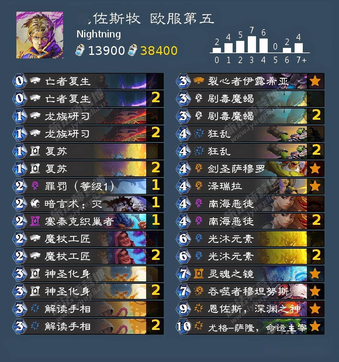 王中王06期指一生肖，揭秘背后的奧秘與策略，揭秘生肖奧秘與策略，王中王生肖預測指南（第06期）