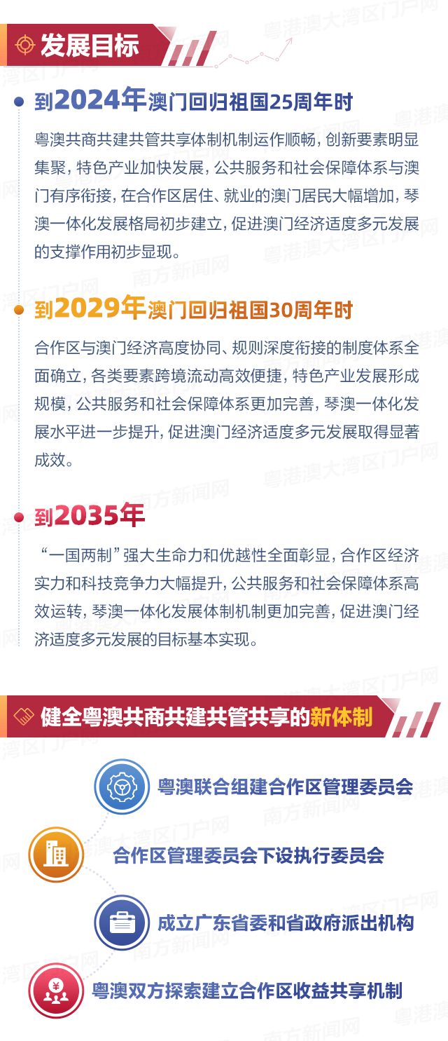 澳門，展望未來，探索無限可能的2025年，澳門，展望未來，2025年無限可能探索之旅