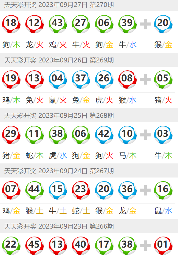 澳門(mén)六開(kāi)彩天天開(kāi)獎(jiǎng)結(jié)果，揭秘彩票背后的秘密，澳門(mén)六開(kāi)彩天天開(kāi)獎(jiǎng)揭秘，彩票背后的神秘面紗