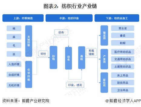 2025新澳原料免費大全——一站式獲取最新優(yōu)質(zhì)原料信息，2025新澳原料免費大全，一站式獲取最新優(yōu)質(zhì)原料信息的平臺