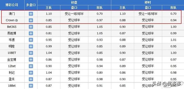 今晚澳門9點35分開獎，全身心解答，揭示彩票背后的秘密，彩票背后的秘密揭曉，澳門今晚9點35分開獎全方位解析