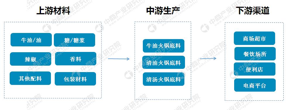 獨家揭秘2025精準(zhǔn)資料免費大全——一站式獲取最新資源秘籍，獨家揭秘，一站式獲取2025最新資源秘籍免費大全