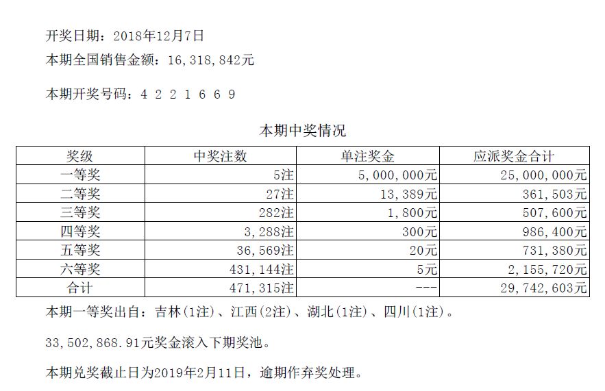 新澳門六開彩開獎結(jié)果，今天開獎了嗎？全面解析與預(yù)測，澳門今日開獎解析與預(yù)測，六開彩開獎結(jié)果揭曉！