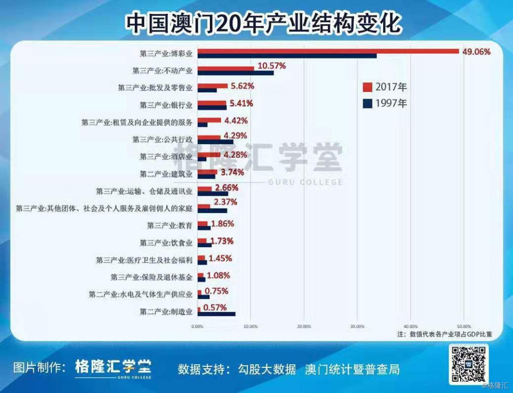新澳門最精準正最精準龍門2025，探索與預測，新澳門未來展望，探索與預測龍門2025