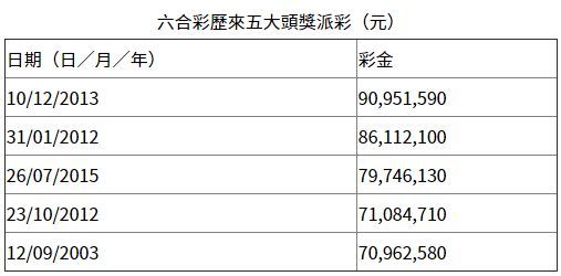 香港王中王開獎結(jié)果查詢，今晚開獎盛況一覽，香港王中王開獎結(jié)果查詢，今晚盛況揭曉，最新開獎信息一覽