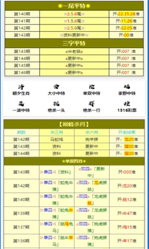 澳門三肖三碼精準(zhǔn)預(yù)測(cè)，揭秘黃大仙的神秘面紗與背后的秘密，澳門三肖三碼精準(zhǔn)預(yù)測(cè)揭秘，黃大仙的神秘面紗與幕后真相探索