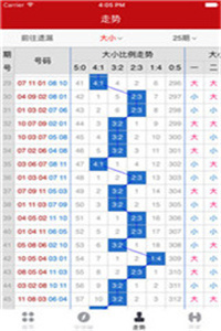 新澳門彩五行走勢分析——掌握未來趨勢的關(guān)鍵，澳門彩五行走勢解析，揭秘未來趨勢的關(guān)鍵