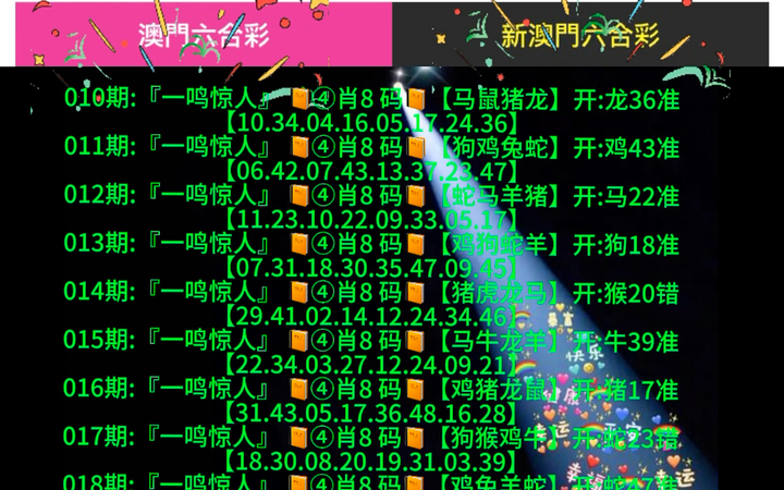 澳門四像六開彩開獎(jiǎng)結(jié)果，揭秘彩票背后的秘密，澳門四像六開彩開獎(jiǎng)結(jié)果揭秘，彩票背后的秘密大揭秘
