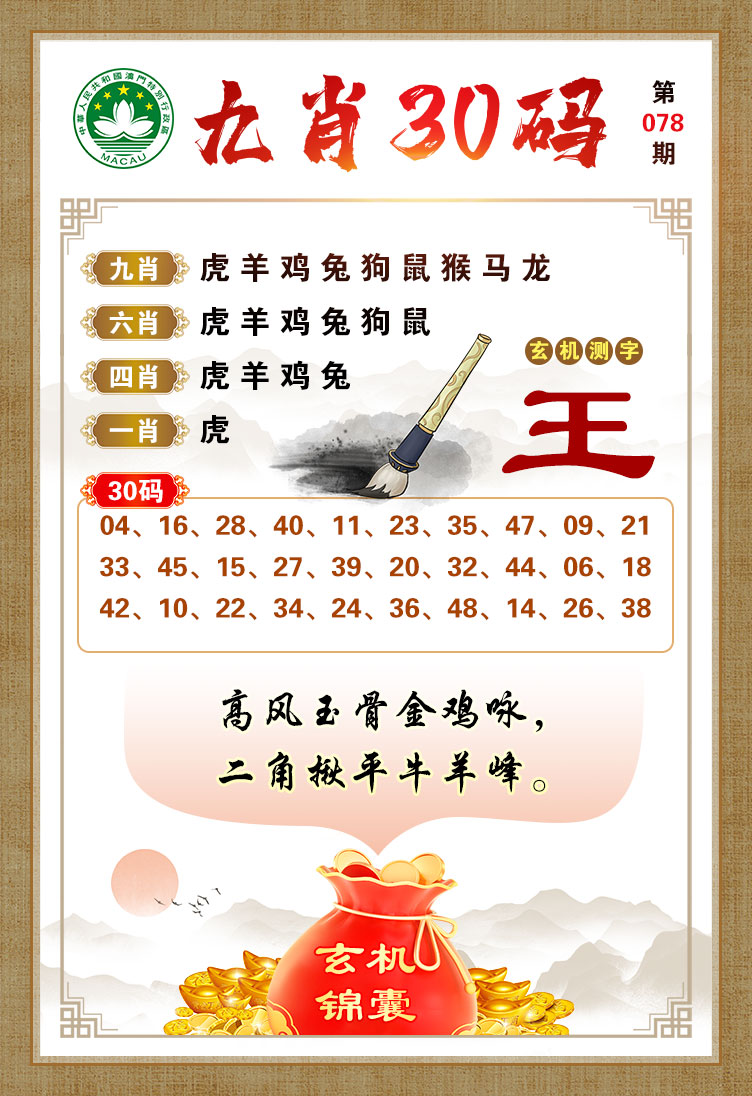 王中王一馬一肖卜經(jīng)期，深度解析與SEO優(yōu)化策略，王中王一馬一肖卜經(jīng)期深度解析與SEO優(yōu)化策略探討