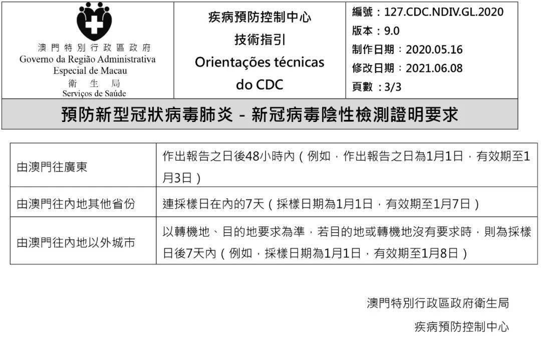 澳門碼資料，探索與解析，澳門碼資料解析與探索